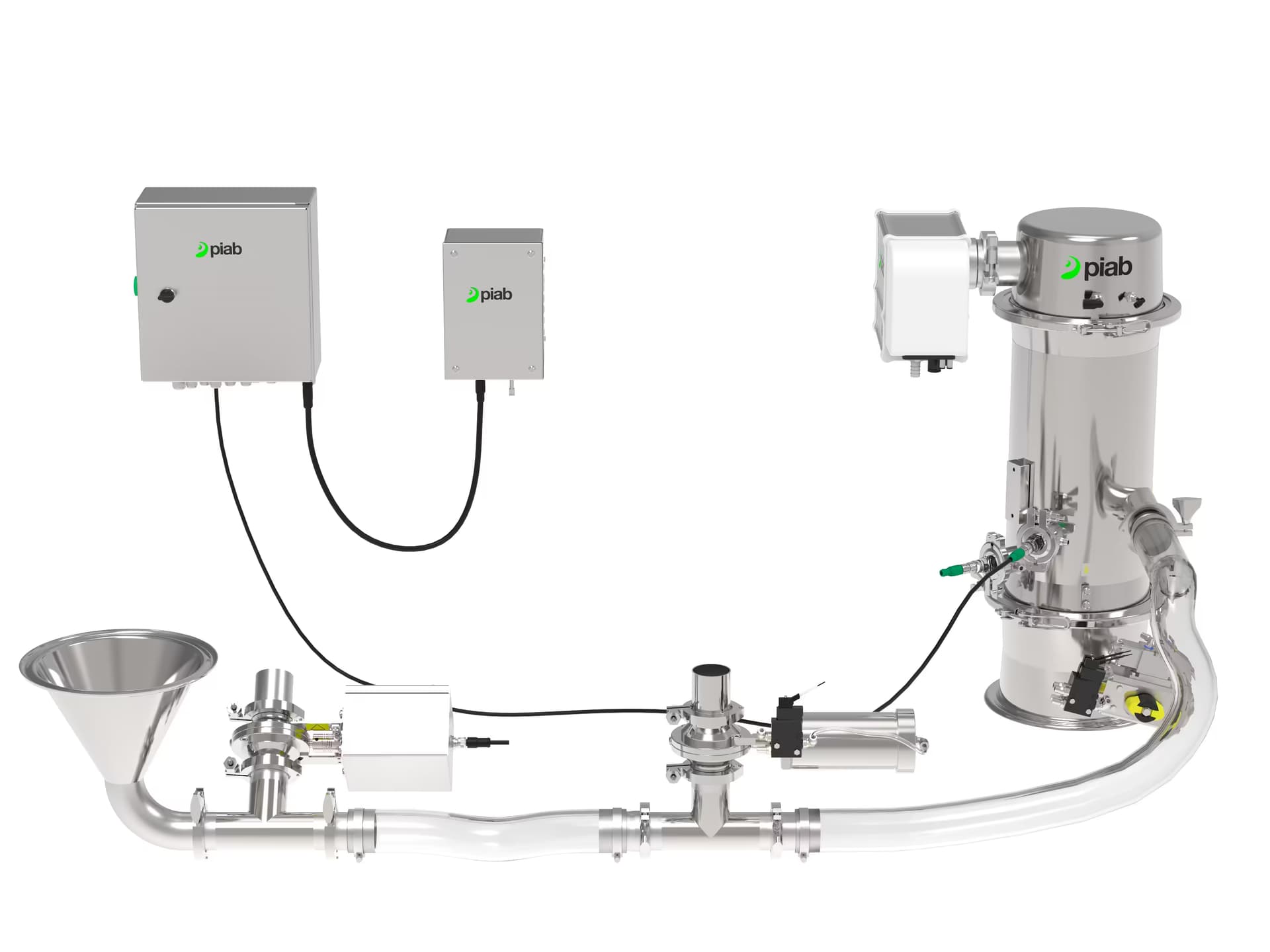piFLOW® p SMART